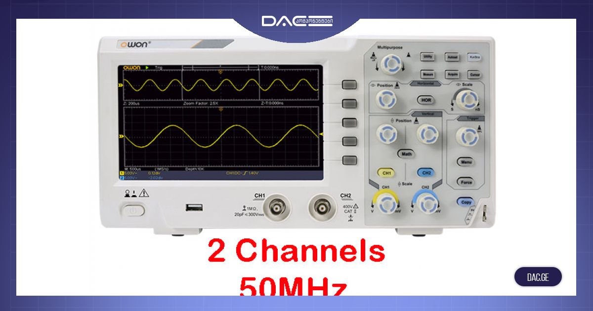 DAC Components – Widest Choose of Electronic Components, Measuring