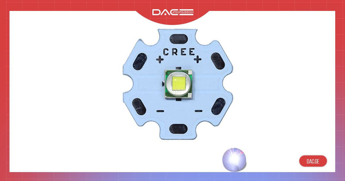 DAC Components – Widest Choose of Electronic Components, Measuring ...